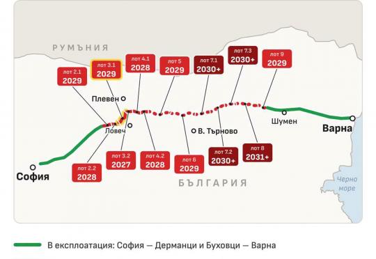 Това са конкретни дати кога ще са готови следващите лотове от “Хемус”