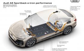 Audi и напредъкът чрез техника: Premium Platform Combustion vs. Premium Platform Electric (Част I) 