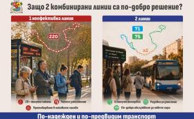 Предлагат две нови автобусни линии в София