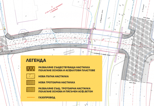 Строят нов транспортен мост над р. Владайска между районите „Красно село“ и „Овча купел“