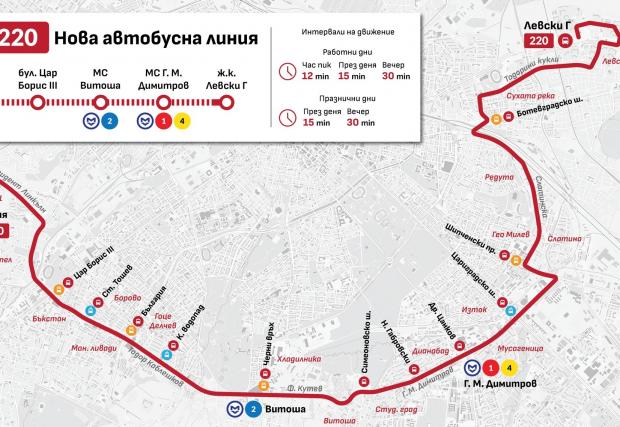 Нов автобус в София ще свързва източните и южните квартали