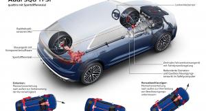 Как функционират автомобилните системи за двойно предаване: Част II