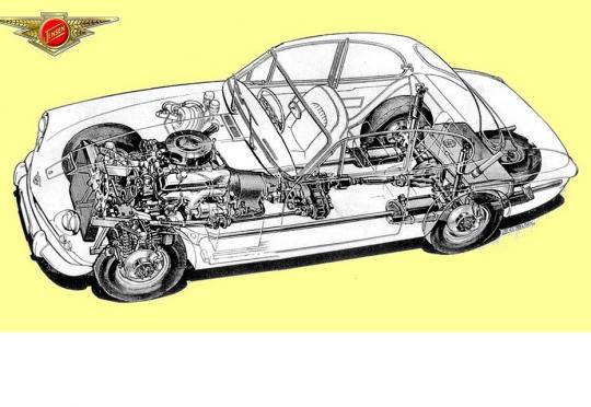 Анатомия на двойното предаване: историята и технологиите (Част I)