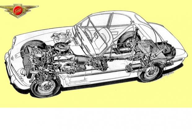 Анатомия на двойното предаване: историята и технологиите (Част I)