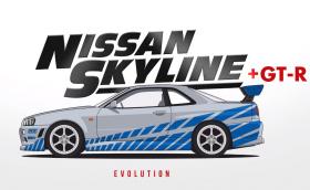 Еволюцията на култовия Nissan Skyline – 60 години история в двуминутно видео