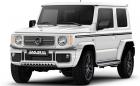 Японско ателие превръща Suzuki Jimny в малък Merc G-Class или LR Defender