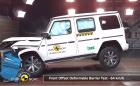 Краш-тест на новия Mercedes-Benz G-Class. Видео