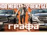 3. „Новият Mercedes-Benz GLE на Графа“, 16 януари, 127 983 гледания.